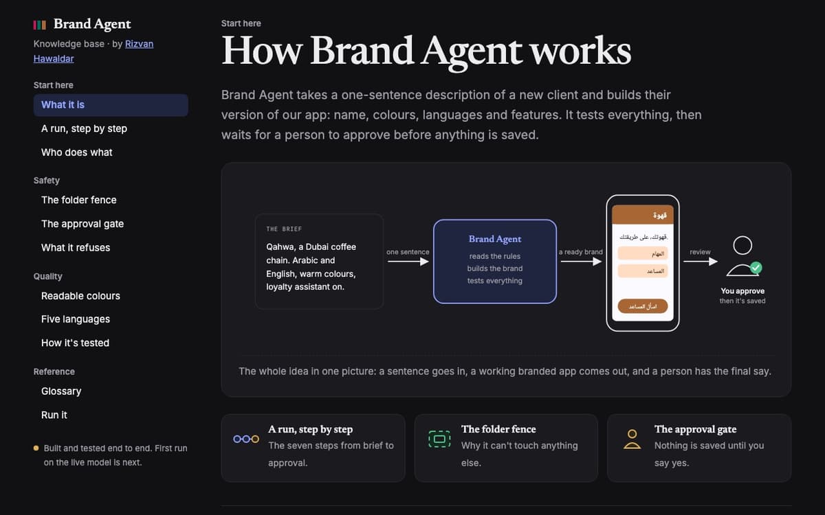 Screenshot of Brand Agent