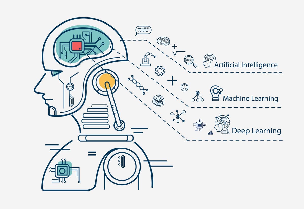 Screenshot of AI visualization framework